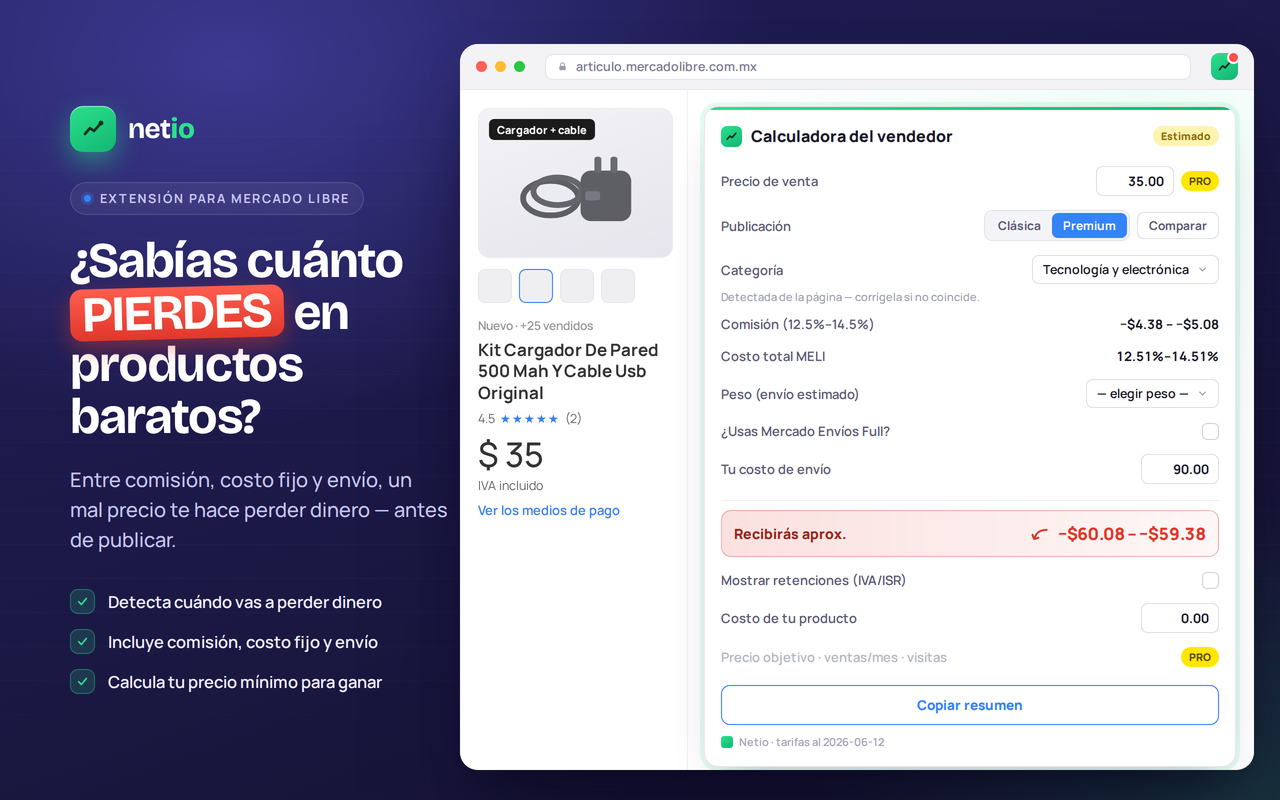 Netio mostrando una venta en pérdida